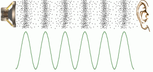 loudspeaker-waveform (1)